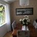 Homestay in Christchurch